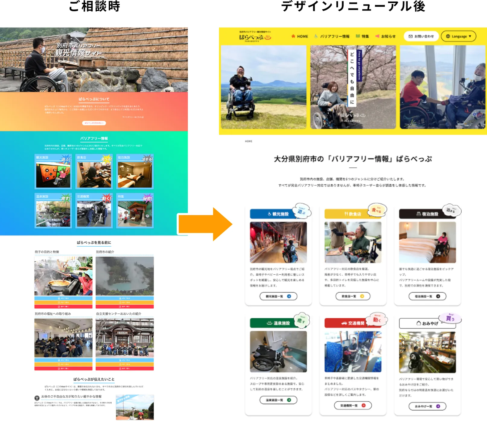 ぱらべっぷサイト