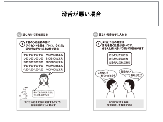 滑舌を良くする運動